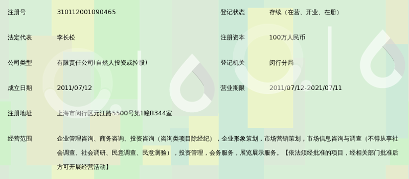 市场调研咨询：洞察行业脉搏